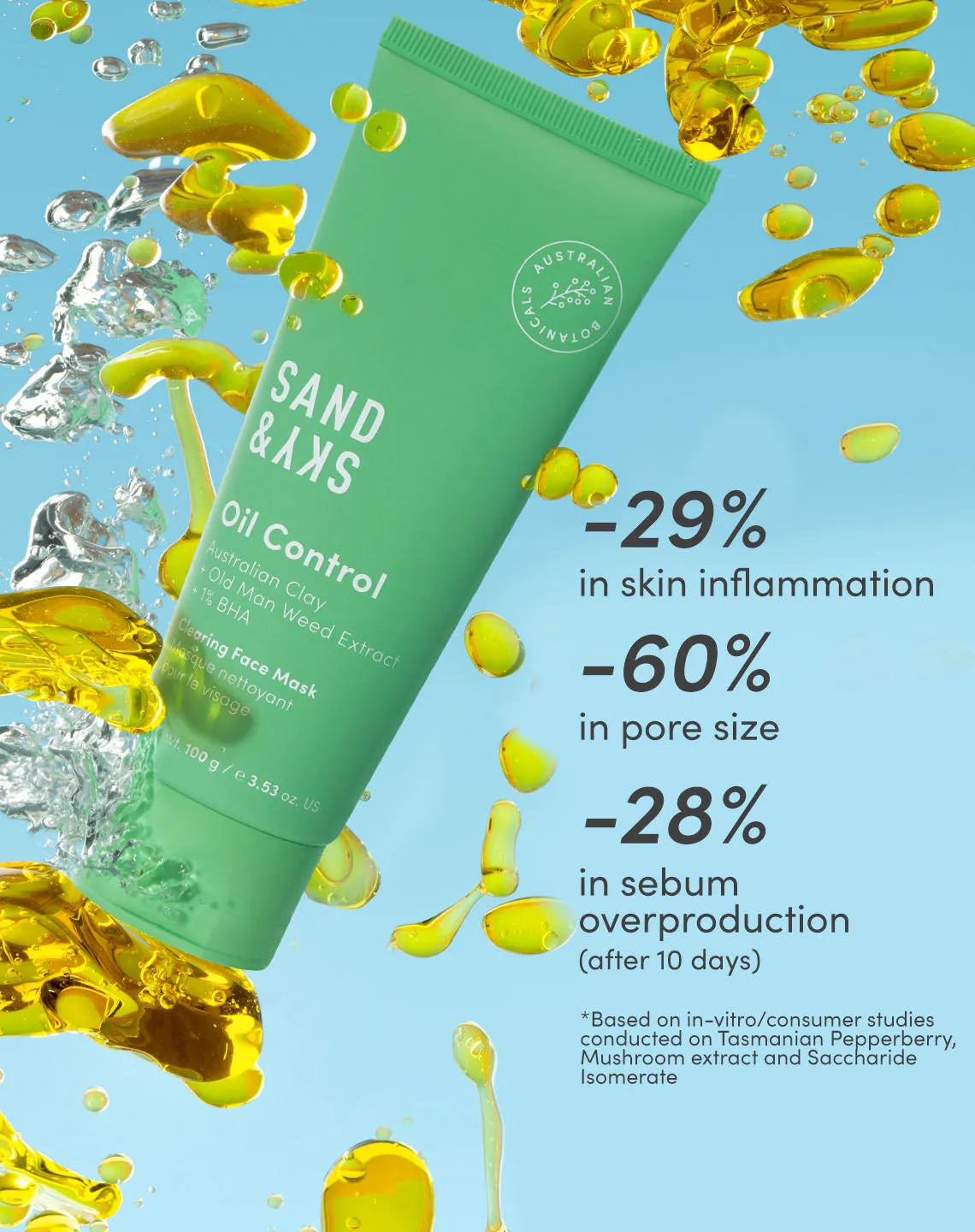 Oil Control Clearing Face Mask