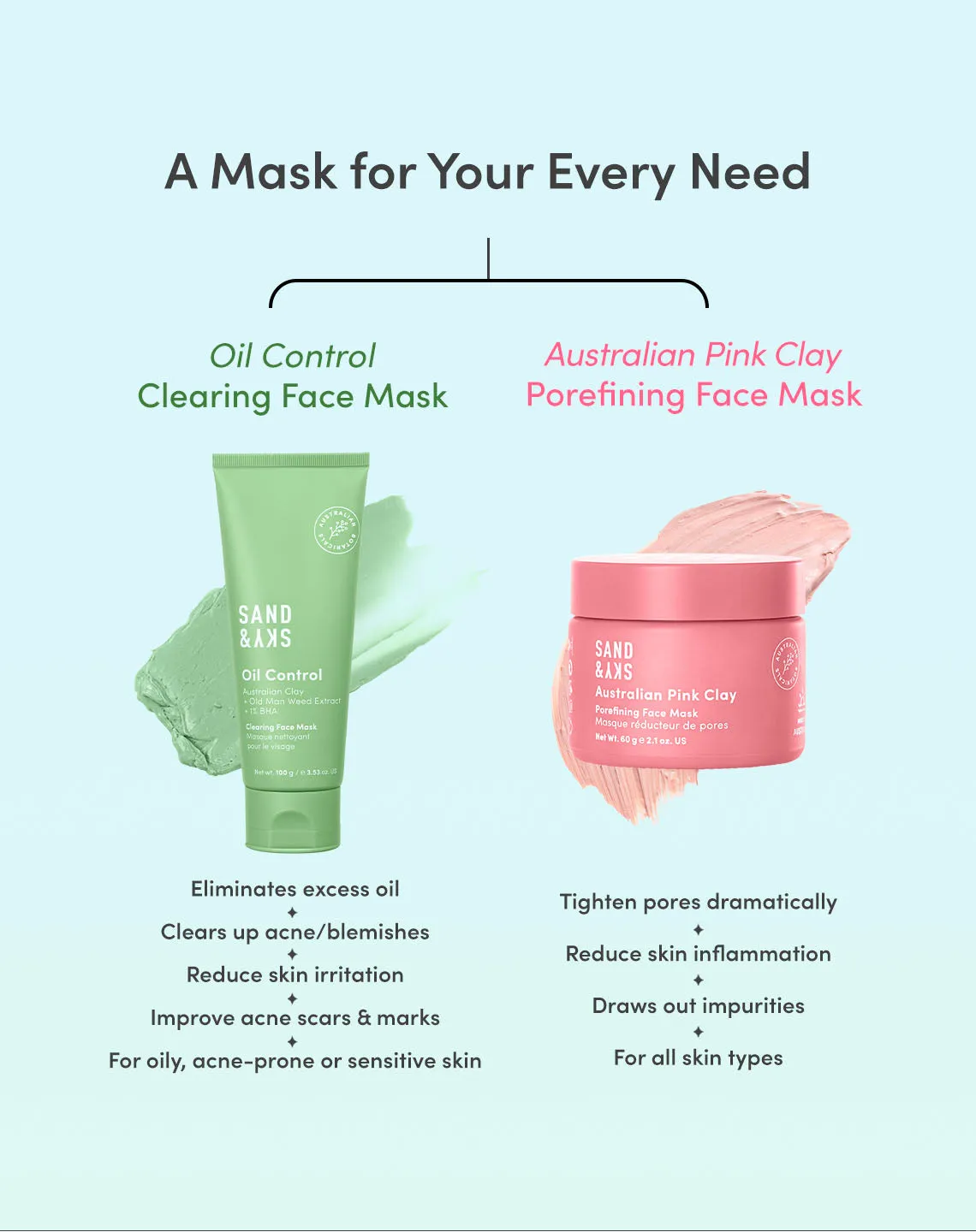 Oil Control Clearing Face Mask